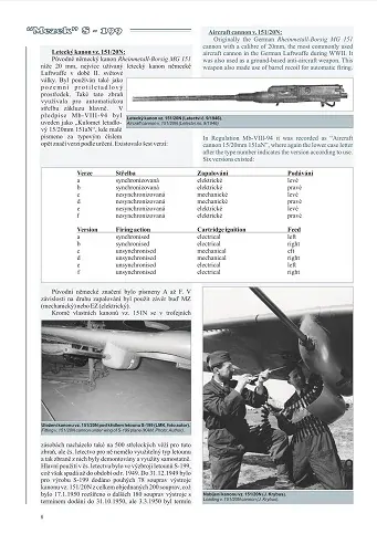 41. "Mezek" Avia S/CS-199 1. a 2. díl   (Miroslav Irra)