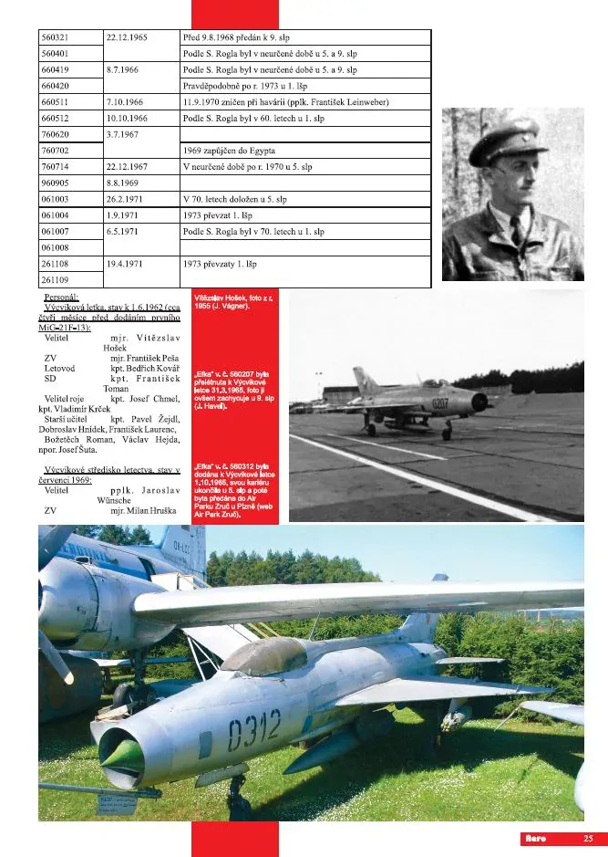 42.MiG-21F13 4.díl  (2)