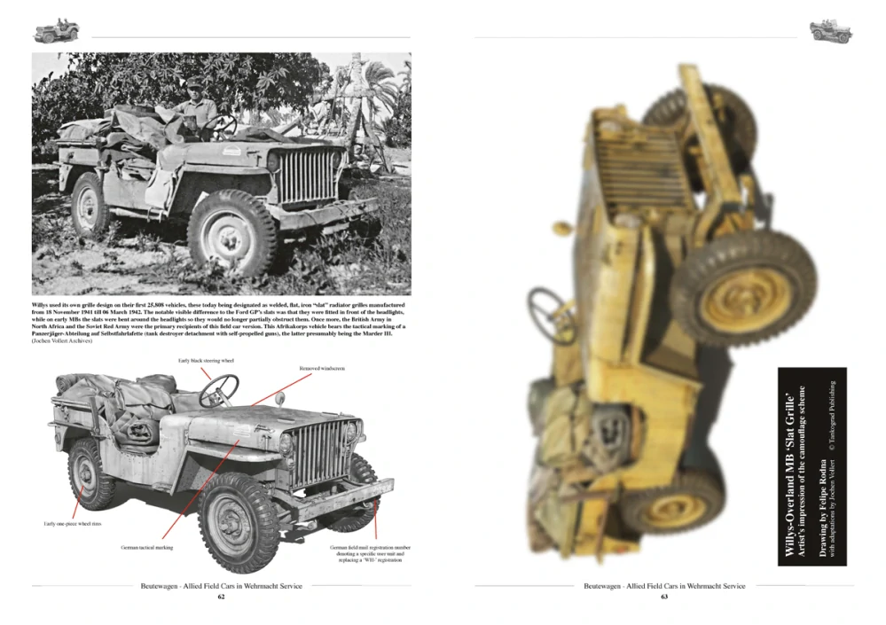 BEUTEWAGEN - Allied Field Cars in Wehrmacht Service