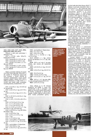 83. "Patnáctka" Letoun MiG-15 v čs. vojenském letectvu 1.díl (M. Irra)