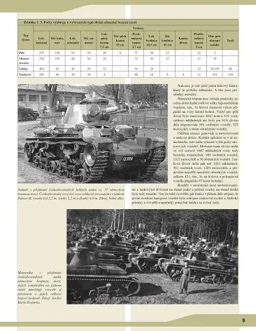 14. Československé tanky v první fázi západního tažení 1940 (A. Binar)