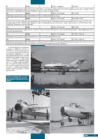 102. UTI MiG-15 v čs. vojenském letectvu   (M. Irra)