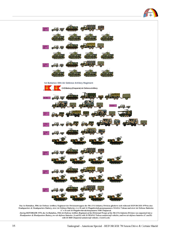 TG-3049 REFORGER 78 SAXON DRIVE / CERTAIN SHIELD US ARMY UND VERBÜNDETE ÜBER DIE VERTEIDIGUNG GEGEN