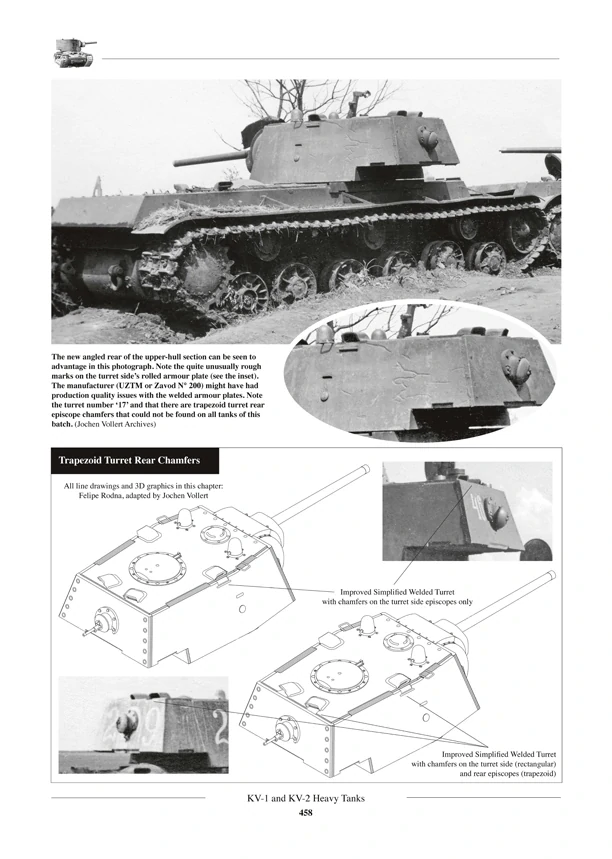 Tankograd KV Soviet Heavy Tanks