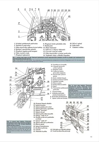 41. "Mezek" Avia S/CS-199 1. a 2. díl   (Miroslav Irra)