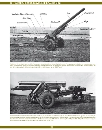 7. Československá armáda a její výzbroj ve fotografii 1918-1939 (I. Fuksa)