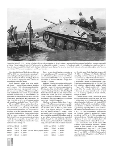 ARMÁDA č.23 Jagdpanzer 38 Hetzer a jeho poválečná služba v Československu a Švycarsku (V.Francev)