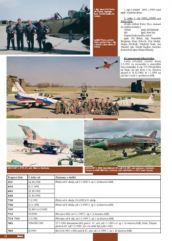 65. MiG-21 MF v čs. a českém letectvu 2.díl (M.Irra)