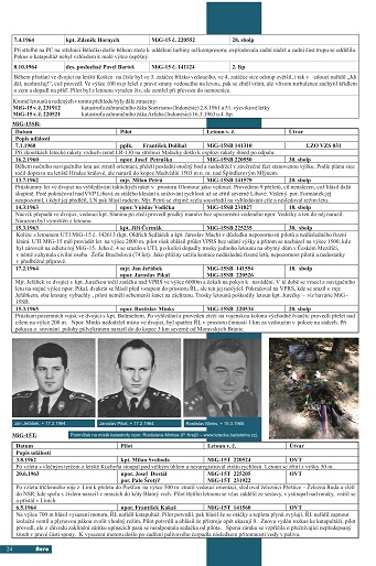 88. "Patnáctka" Letoun MiG-15 v čs. vojenském letectvu 3.díl (M. Irra)