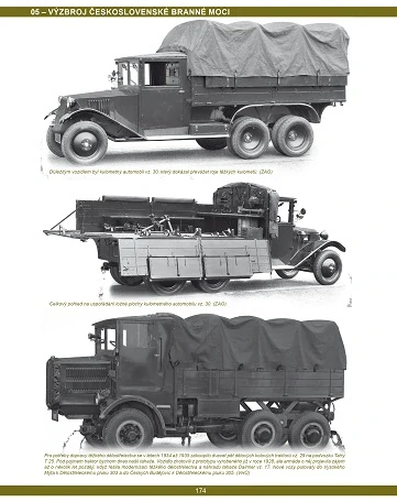 7. Československá armáda a její výzbroj ve fotografii 1918-1939 (I. Fuksa)