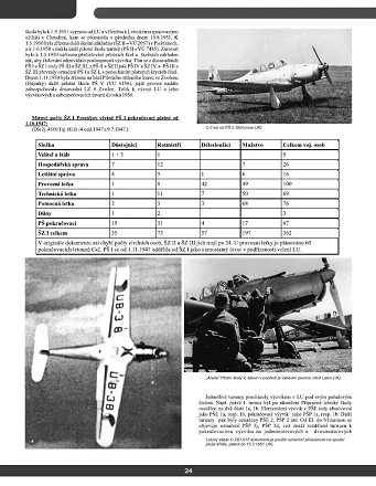 44. Avia/Letov C-2 (M.Irra)
